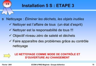 3S
                   Installation 5 S : ETAPE 3


    Nettoyage : Éliminer les déchets, les objets inutiles
         Nettoyer est l’affaire de tous (un état d’esprit)
         Nettoyer est la responsabilité de tous !!!
         Objectif niveau zéro de saleté et déchets
         Faire apparaître des problèmes grâce au contrôle
          nettoyage

               LE NETTOYAGE COMME MODE DE CONTRÔLE ET
                      D’OUVERTURE AU CHANGEMENT

Février 2001            ECOM & PMGI Maghreb - Groupe AdVentice   15
 