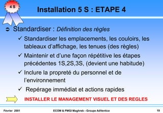 4S
                   Installation 5 S : ETAPE 4

     Standardiser : Définition des règles
           Standardiser les emplacements, les couloirs, les
            tableaux d’affichage, les tenues (des règles)
           Maintenir et d’une façon répétitive les étapes
            précédentes 1S,2S,3S, (devient une habitude)
           Inclure la propreté du personnel et de
            l’environnement
           Repérage immédiat et actions rapides
               INSTALLER LE MANAGEMENT VISUEL ET DES REGLES

Février 2001             ECOM & PMGI Maghreb - Groupe AdVentice   19
 