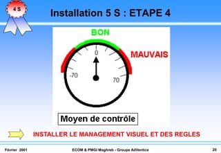 4S
                   Installation 5 S : ETAPE 4




               INSTALLER LE MANAGEMENT VISUEL ET DES REGLES

Février 2001             ECOM & PMGI Maghreb - Groupe AdVentice   20
 