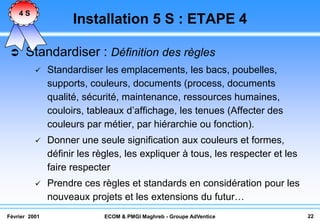 4S
                     Installation 5 S : ETAPE 4

     Standardiser : Définition des règles
              Standardiser les emplacements, les bacs, poubelles,
               supports, couleurs, documents (process, documents
               qualité, sécurité, maintenance, ressources humaines,
               couloirs, tableaux d’affichage, les tenues (Affecter des
               couleurs par métier, par hiérarchie ou fonction).
              Donner une seule signification aux couleurs et formes,
               définir les règles, les expliquer à tous, les respecter et les
               faire respecter
              Prendre ces règles et standards en considération pour les
               nouveaux projets et les extensions du futur…
Février 2001                 ECOM & PMGI Maghreb - Groupe AdVentice             22
 