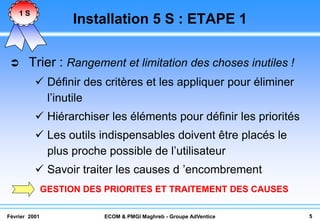 1S
                     Installation 5 S : ETAPE 1

       Trier : Rangement et limitation des choses inutiles !
           Définir des critères et les appliquer pour éliminer
            l’inutile
           Hiérarchiser les éléments pour définir les priorités
           Les outils indispensables doivent être placés le
            plus proche possible de l’utilisateur
           Savoir traiter les causes d ’encombrement
               GESTION DES PRIORITES ET TRAITEMENT DES CAUSES

Février 2001              ECOM & PMGI Maghreb - Groupe AdVentice   5
 