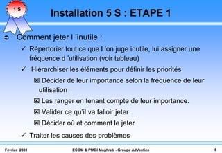 1S
                     Installation 5 S : ETAPE 1

     Comment jeter l ’inutile :
         Répertorier tout ce que l ’on juge inutile, lui assigner une
          fréquence d ’utilisation (voir tableau)
         Hiérarchiser les éléments pour définir les priorités
                Décider de leur importance selon la fréquence de leur
                utilisation
                Les ranger en tenant compte de leur importance.
                Valider ce qu’il va falloir jeter
                Décider où et comment le jeter
         Traiter les causes des problèmes
Février 2001                 ECOM & PMGI Maghreb - Groupe AdVentice      6
 