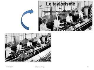 19/09/2025 KBI consulting 10
 