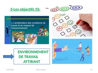 19/09/2025 KBI consulting 23
3-Les objectifs 5S:
ENVIRONNEMENT
DE TRAVAIL
ATTIRANT
 