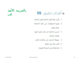 19/09/2025 KBI consulting 25
:
‫األهد‬ ‫بالعربية‬
‫اف‬
 