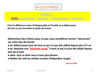 19/09/2025 KBI consulting 29
4-LES ETAPES:
ETAPE 1 :
SEIRI: Supprimer = Séparer = Débarrasser = Eliminer
Faire la différence entre l'indispensable et l'inutile et se débarrasser
de tout ce qui encombre le poste de travail
Déterminez des critères pour ce que vous considérez comme “nécessaire"
sur votre lieu de travail:
• ex: Débarrassez-vous de tout ce qui n’a pas été utilisé depuis plus d’1 an
• ex: Attachez une “étiquette rouge” à tout ce qui n’a pas été utilisé depuis
plus de 6 mois
• Jetez tout ce dont vous n’avez plus besoin.
• Mettez de coté les articles munies d’étiquettes rouges.
Exercice USINE
 