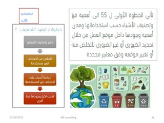 19/09/2025 KBI consulting 31
‫تصني‬
‫ف‬
 