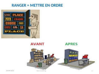 19/09/2025 KBI consulting 37
RANGER = METTRE EN ORDRE
 