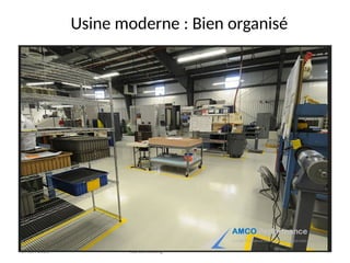 19/09/2025 KBI consulting 4
Usine moderne : Bien organisé
 
