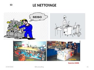 19/09/2025 KBI consulting 41
LE NETTOYAGE
S3
Exercice USINE
 