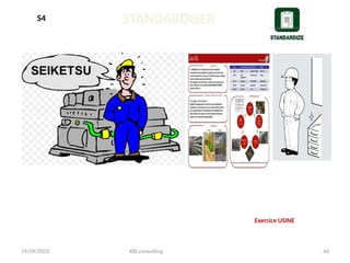 19/09/2025 KBI consulting 44
STANDARDISER
S4
Exercice USINE
 