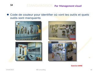 19/09/2025 KBI consulting 46
STANDARDISER: Par Management visuel
Exercice USINE
S4
 