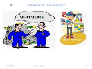 19/09/2025 KBI consulting 52
Maintenir et Faire Respecter
S5
 
