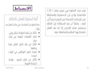 19/09/2025 KBI consulting 53
‫االنضباط‬
 