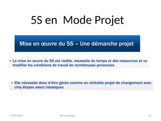 19/09/2025 KBI consulting 62
5S en Mode Projet
 