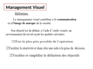 Management Visuel
 