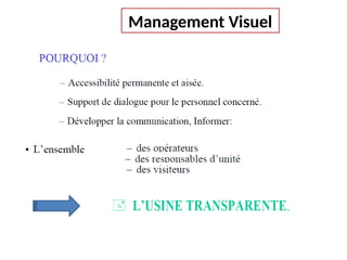 Management Visuel
 