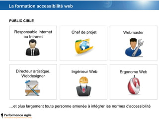 La formation accessibilité web PUBLIC CIBLE Responsable Internet ou Intranet Chef de projet Webmaster … et plus largement toute personne amenée à intégrer les normes d'accessibilité Directeur artistique, Webdesigner Ingénieur Web Ergonome Web 