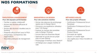 Novup est un organisme de formation enregistré au n°5244079544 | #Agilité #Facilitation #Innovation #Management #UX Design | www.novup.fr 10
NOS FORMATIONS
FACILITATION & MANAGEMENT
Pour des équipes performantes
• Faciliter un atelier collaboratif

• Animer des réunions efficaces et
ludiques

• Animer des réunions visuelles avec le
Scribing

• Présenter efficacement avec le Pitch

• Intrapreneur, l’entrepreneur des
organisations

• Nouvelles pratiques de management

INNOVATION & UX DESIGN
Pour des solutions inédites
• Animer des séances de prototypage
rapide avec le Design Sprint

• Concevoir une expérience utilisateur
avec l’UX Design

• Explorer le champs des possibles
avec le Design Thinking

• Innover dans son Business Model

• Optimiser le succès de son projet
avec le Lean Startup

• Prototypage d’interface avec Sketch®

• UX Design pour usages mobiles et
web

MÉTHODES AGILES
Pour des projets efﬁcaces
• Certification Professional Scrum
Developer

• Certification Professional Scrum
Master

• Certification Professional Scrum
Product Owner

• Concepts de l’agilité 

• Devenir un Leader Agile

• Jeux agiles pour mieux travailler en
équipe
 