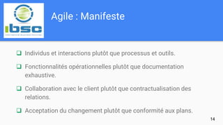 Agile : Manifeste
14
 Individus et interactions plutôt que processus et outils.
 Fonctionnalités opérationnelles plutôt ...