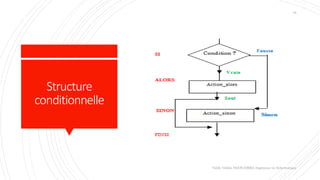 Structure
conditionnelle
Valdy Gildas NGOUABIRA Ingénieur en Informatique
15
 