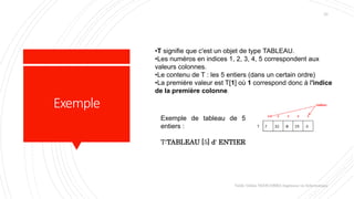 Exemple
Exemple de tableau de 5
entiers :
T:TABLEAU [5] d' ENTIER
Valdy Gildas NGOUABIRA Ingénieur en Informatique
23
•T signifie que c'est un objet de type TABLEAU.
•Les numéros en indices 1, 2, 3, 4, 5 correspondent aux
valeurs colonnes.
•Le contenu de T : les 5 entiers (dans un certain ordre)
•La première valeur est T[1] où 1 correspond donc à l'indice
de la première colonne.
 
