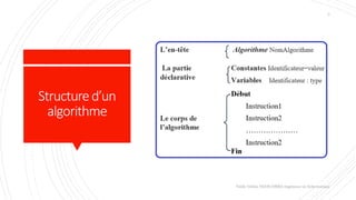 Structured’un
algorithme
Valdy Gildas NGOUABIRA Ingénieur en Informatique
3
 