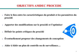 15
OBJECTIFS AMDEC PROCEDE
 Faire le lien entre les caractéristiques du produit et les paramètres du
procédé
 Apporter des modifications sur le procédé et l’optimiser
 Définir les points critiques du procédé
 Éventuellement proposer des changements de conception
 Aider à bâtir un plan de contrôle ou de surveillance…
 