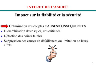 17
INTERET DE L’AMDEC
Impact sur la fiabilité et la sécurité
Optimisation des couples CAUSES/CONSEQUENCES
 Hiérarchisation des risques, des criticités
 Détection des points faibles
 Suppression des causes de défaillances ou limitation de leurs
effets
 
