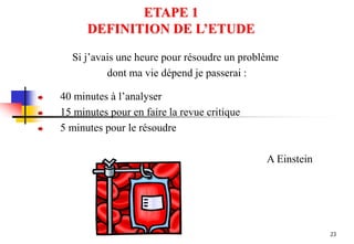 23
ETAPE 1
DEFINITION DE L’ETUDE
Si j’avais une heure pour résoudre un problème
dont ma vie dépend je passerai :
40 minutes à l’analyser
15 minutes pour en faire la revue critique
5 minutes pour le résoudre
A Einstein
 