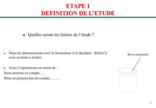 26
 Quelles seront les limites de l’étude ?
Nous les déterminerons avec le demandeur et le décideur : définir le
sous-système à étudier
Nous l’exprimerons en terme de :
Nous prenons en compte ….
Nous ne prenons pas en compte………
ETAPE 1
DEFINITION DE L’ETUDE
Bol et couvercle
 