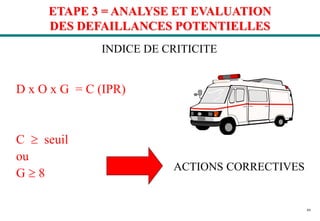 49
ETAPE 3 = ANALYSE ET EVALUATION
DES DEFAILLANCES POTENTIELLES
D x O x G = C (IPR)
C  seuil
ou
G  8
INDICE DE CRITICITE
ACTIONS CORRECTIVES
 
