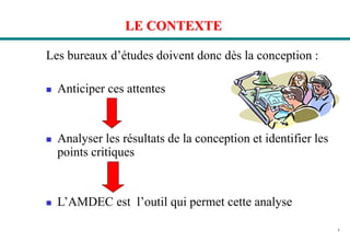 5
LE CONTEXTE
Les bureaux d’études doivent donc dès la conception :
 Anticiper ces attentes
 Analyser les résultats de la conception et identifier les
points critiques
 L’AMDEC est l’outil qui permet cette analyse
 