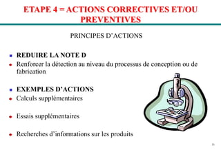 53
ETAPE 4 = ACTIONS CORRECTIVES ET/OU
PREVENTIVES
 REDUIRE LA NOTE D
Renforcer la détection au niveau du processus de conception ou de
fabrication
 EXEMPLES D’ACTIONS
Calculs supplémentaires
Essais supplémentaires
Recherches d’informations sur les produits
PRINCIPES D’ACTIONS
 