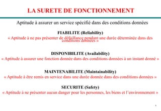 8
FIABILITE (Reliability)
« Aptitude à ne pas présenter de défaillance pendant une durée déterminée dans des
conditions données »
DISPONIBILITE (Availability)
« Aptitude à assurer une fonction donnée dans des conditions données à un instant donné »
MAINTENABILITE (Maintainability)
« Aptitude à être remis en service dans une durée donnée dans des conditions données »
SECURITE (Safety)
« Aptitude à ne présenter aucun danger pour les personnes, les biens et l’environnement »
LA SURETE DE FONCTIONNEMENT
Aptitude à assurer un service spécifié dans des conditions données
 