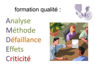 formation qualité : Analyse Méthode Défaillance Effets Criticité 