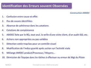 06/06/11Christophe Gonzalez  CNAM de Versailles21Identification des Erreurs souvent ObservéesConstruction AMDECConfusion entre cause et effetPeu de causes identifiéesAbsence de cohérence dans les cotationsCotations de complaisanceAMDEC faite par le RQ, tout seul, la veille d'une visite client, d'un audit ISO, etc.Actions non appropriées ou pas validéesDétection cotée trop bas pour un contrôle visuelModification de l'indice gravité après action sur l’activité viséeMélange AMDEC produit/Processus / Moyens…Démission de l’équipe dans les tâches à effectuer ou erreur de Mgt du Pilote 