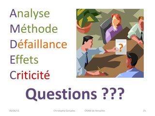 06/06/1125AnalyseMéthodeDéfaillanceEffetsCriticité?Questions ???Christophe Gonzalez 	CNAM de Versailles