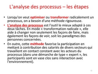L'analyse des processus – les étapes
• Lorsqu'on veut optimiser ou transformer radicalement un
processus, on a besoin d'une méthode rigoureuse.
• L'analyse des processus est l'outil le mieux adapté à ces
deux tâches. En mode « transformation radicale », elle
aide à changer non seulement les façons de faire, mais
également les façons de voir, soit les paradigmes des
personnes concernées.
• En outre, cette méthode favorise la participation en
mettant à contribution des salariés de divers secteurs qui
travaillent en contact constant avec les acteurs du
processus (dans une démarche de type « expert », les
participants sont en vase clos sans interaction avec
l'environnement).
12
 