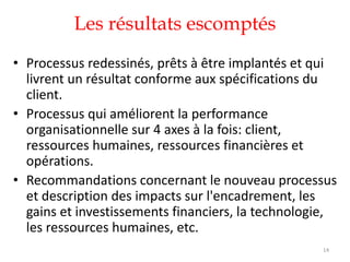 Les résultats escomptés
• Processus redessinés, prêts à être implantés et qui
livrent un résultat conforme aux spécifications du
client.
• Processus qui améliorent la performance
organisationnelle sur 4 axes à la fois: client,
ressources humaines, ressources financières et
opérations.
• Recommandations concernant le nouveau processus
et description des impacts sur l'encadrement, les
gains et investissements financiers, la technologie,
les ressources humaines, etc.
14
 