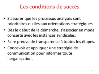 Les conditions de succès
• S'assurer que les processus analysés sont
prioritaires ou liés aux orientations stratégiques.
• Dès le début de la démarche, s'associer en mode
concerté avec les instances syndicales.
• Faire preuve de transparence à toutes les étapes.
• Concevoir et appliquer une stratégie de
communication pour informer toute
l'organisation.
15
 