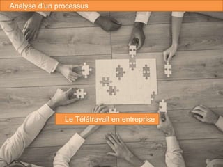 17
Analyse d’un processus
Le Télétravail en entreprise
 