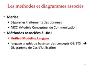 Les méthodes et diagrammes associés
• Merise
 Sépare les traitements des données
 MCC (Modèle Conceptuel de Communication)
• Méthodes associées à UML
 Unified Modeling Langage
 langage graphique basé sur des concepts OBJETS 
Diagramme de Cas d’Utilisation
42
 