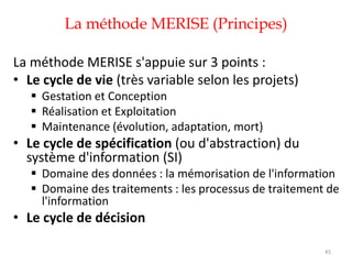 La méthode MERISE (Principes)
La méthode MERISE s'appuie sur 3 points :
• Le cycle de vie (très variable selon les projets)
 Gestation et Conception
 Réalisation et Exploitation
 Maintenance (évolution, adaptation, mort)
• Le cycle de spécification (ou d'abstraction) du
système d'information (SI)
 Domaine des données : la mémorisation de l'information
 Domaine des traitements : les processus de traitement de
l'information
• Le cycle de décision
45
 