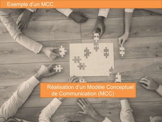 46
Exemple d’un MCC
Réalisation d’un Modèle Conceptuel
de Communication (MCC)
 