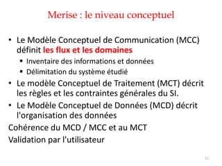 Merise : le niveau conceptuel
• Le Modèle Conceptuel de Communication (MCC)
définit les flux et les domaines
 Inventaire des informations et données
 Délimitation du système étudié
• Le modèle Conceptuel de Traitement (MCT) décrit
les règles et les contraintes générales du SI.
• Le Modèle Conceptuel de Données (MCD) décrit
l'organisation des données
Cohérence du MCD / MCC et au MCT
Validation par l'utilisateur
51
 