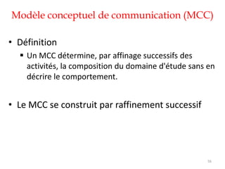 Modèle conceptuel de communication (MCC)
• Définition
 Un MCC détermine, par affinage successifs des
activités, la composition du domaine d'étude sans en
décrire le comportement.
• Le MCC se construit par raffinement successif
56
 