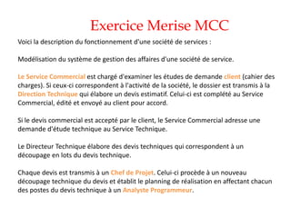 Exercice Merise MCC
Voici la description du fonctionnement d'une société de services :
Modélisation du système de gestion des affaires d'une société de service.
Le Service Commercial est chargé d'examiner les études de demande client (cahier des
charges). Si ceux-ci correspondent à l'activité de la société, le dossier est transmis à la
Direction Technique qui élabore un devis estimatif. Celui-ci est complété au Service
Commercial, édité et envoyé au client pour accord.
Si le devis commercial est accepté par le client, le Service Commercial adresse une
demande d'étude technique au Service Technique.
Le Directeur Technique élabore des devis techniques qui correspondent à un
découpage en lots du devis technique.
Chaque devis est transmis à un Chef de Projet. Celui-ci procède à un nouveau
découpage technique du devis et établit le planning de réalisation en affectant chacun
des postes du devis technique à un Analyste Programmeur.
 