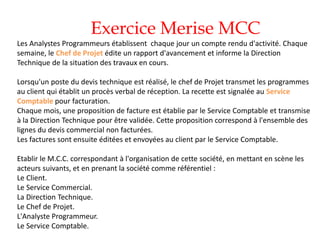 Exercice Merise MCC
Les Analystes Programmeurs établissent chaque jour un compte rendu d'activité. Chaque
semaine, le Chef de Projet édite un rapport d'avancement et informe la Direction
Technique de la situation des travaux en cours.
Lorsqu'un poste du devis technique est réalisé, le chef de Projet transmet les programmes
au client qui établit un procès verbal de réception. La recette est signalée au Service
Comptable pour facturation.
Chaque mois, une proposition de facture est établie par le Service Comptable et transmise
à la Direction Technique pour être validée. Cette proposition correspond à l'ensemble des
lignes du devis commercial non facturées.
Les factures sont ensuite éditées et envoyées au client par le Service Comptable.
Etablir le M.C.C. correspondant à l'organisation de cette société, en mettant en scène les
acteurs suivants, et en prenant la société comme référentiel :
Le Client.
Le Service Commercial.
La Direction Technique.
Le Chef de Projet.
L'Analyste Programmeur.
Le Service Comptable.
 
