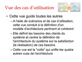 Vue des cas d’utilisation
• Cette vue guide toutes les autres
– A l'aide de scénarios et de cas d’utilisation,
cette vue conduit à la définition d'un
modèle d'architecture pertinent et cohérent
– Elle définit les besoins des clients du
système et centre la définition de
l'architecture du système sur la satisfaction
(la réalisation) de ces besoins
– Cette vue est la "colle" qui unifie les quatre
autres vues de l'architecture
 